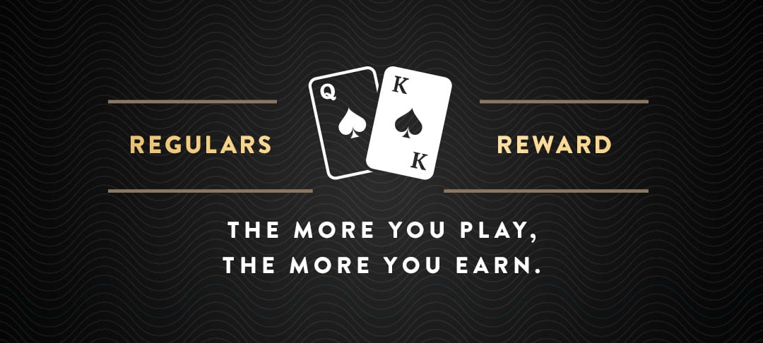 BetMGM Poker Regulars Reward