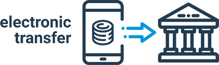 Electronic Transfer